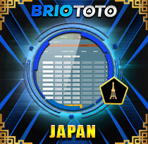PREDIKSI TOGEL JAPAN 02 OKT 2026 BRIOTOTO