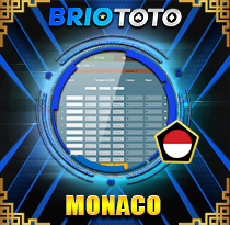 PREDIKSI TOGEL MONACO 07 OKT 2026 BRIOTOTO
